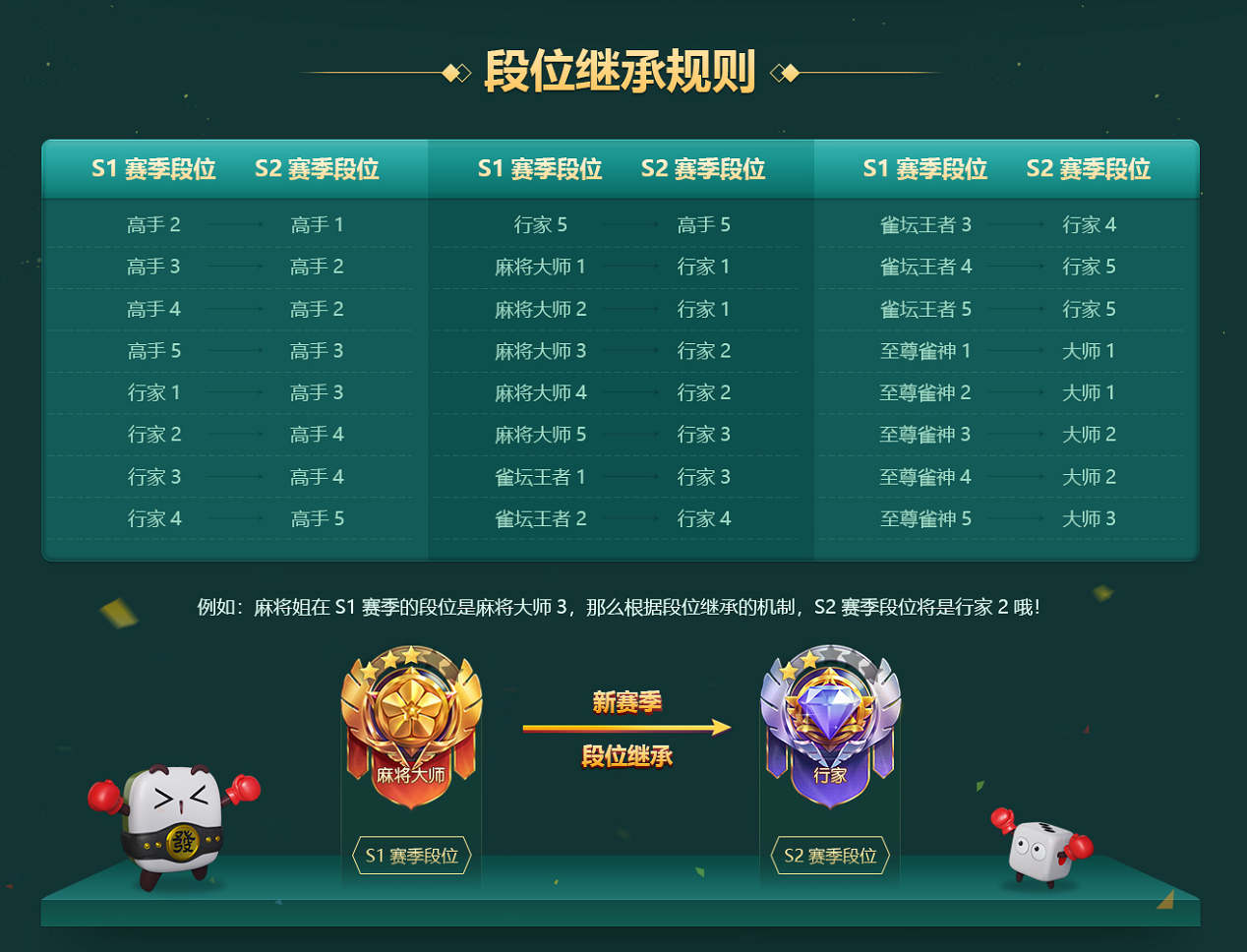 3分钟教程“腾讯欢乐麻将开挂神器下载安装”开挂(透视)辅助教程-第3张图片