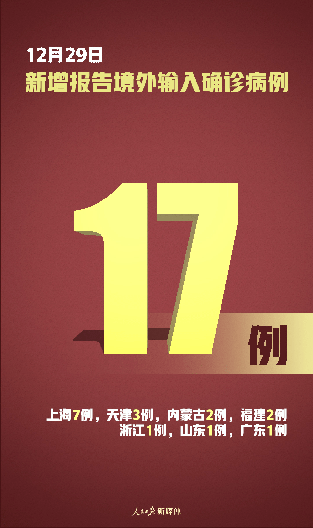 吕梁疫情风险地区名单(山西吕梁疫情风险等级评估)