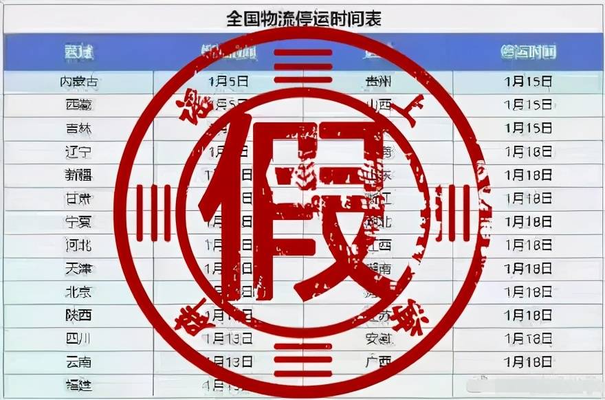 疫情快递停收发地区名单(疫情快递停发地区有哪些)