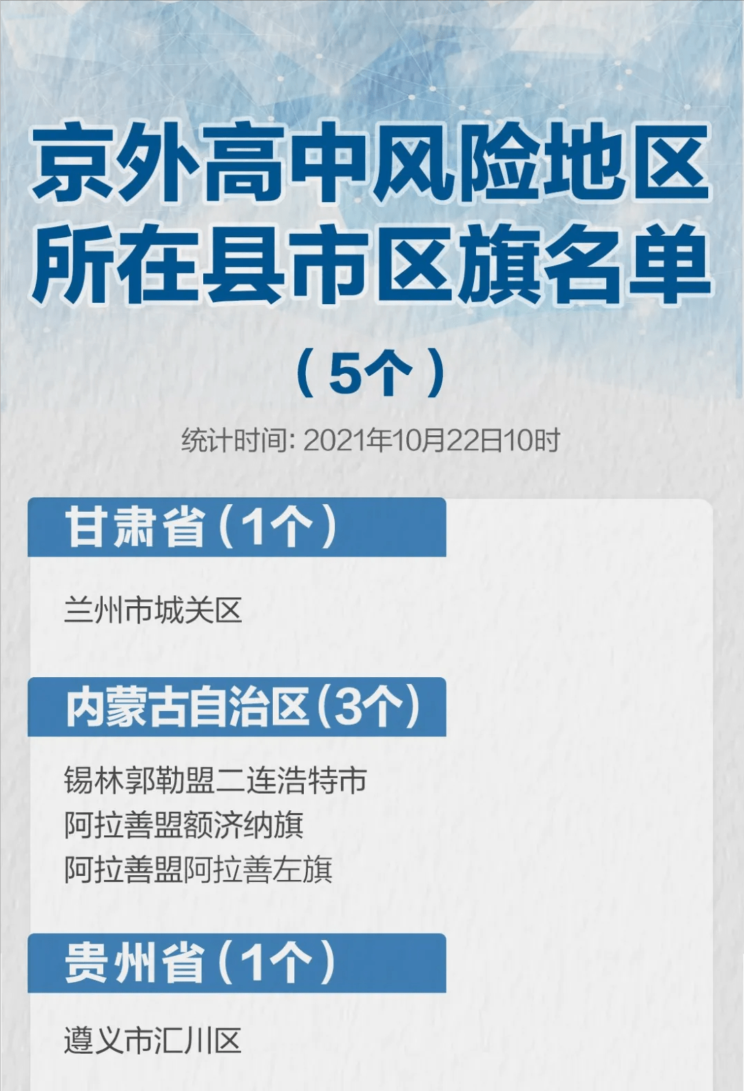 【疫情风险地区进京排查,疫情中风险地区进京】-第3张图片