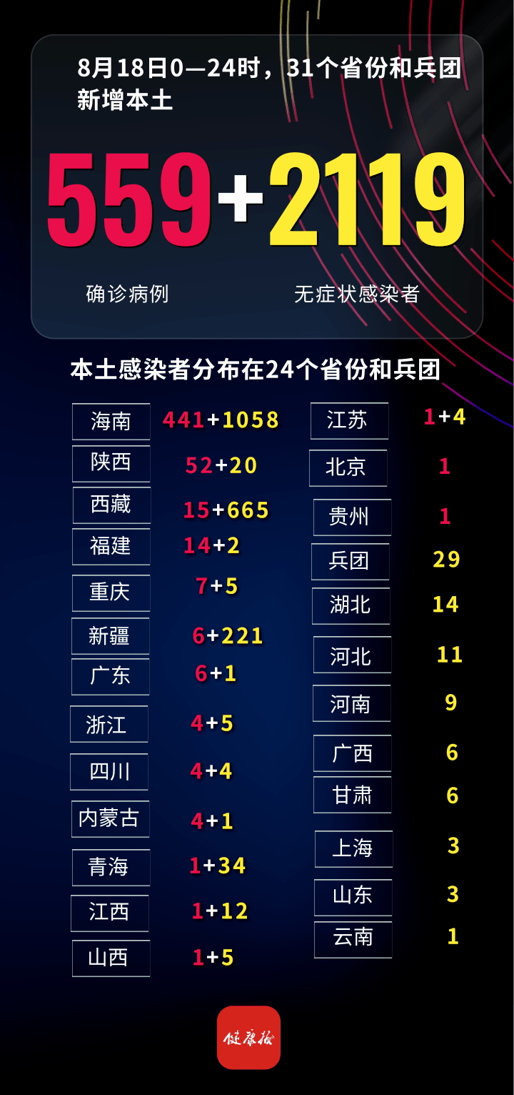疫情重点地区风险排查表(疫情重点地区风险排查表怎么填)-第1张图片