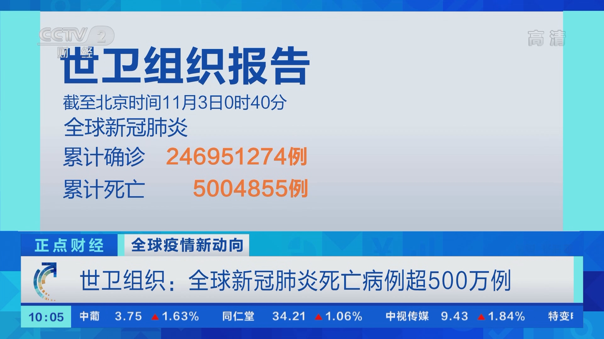 【北京11个地区疫情情况,北京 疫情 各区】-第2张图片