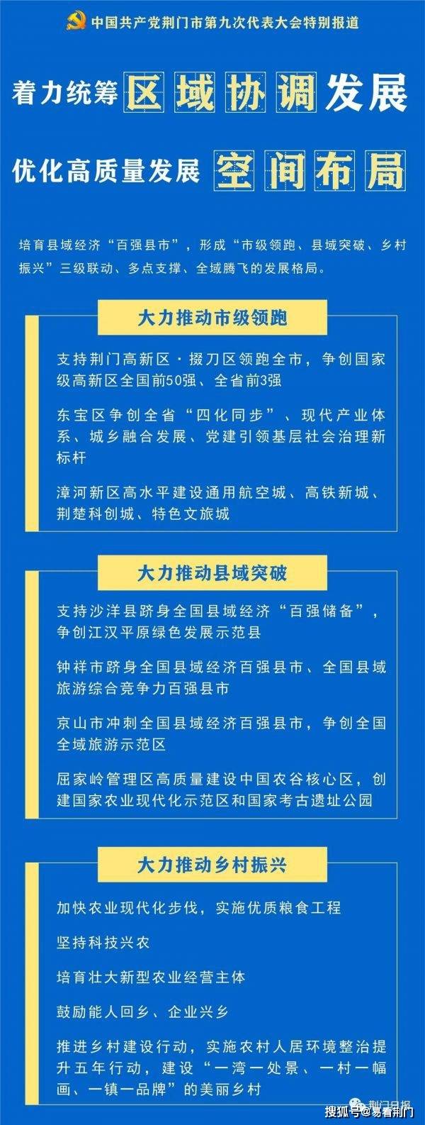 新疆疫情待明确地区/新疆各地区疫情防控要求最新