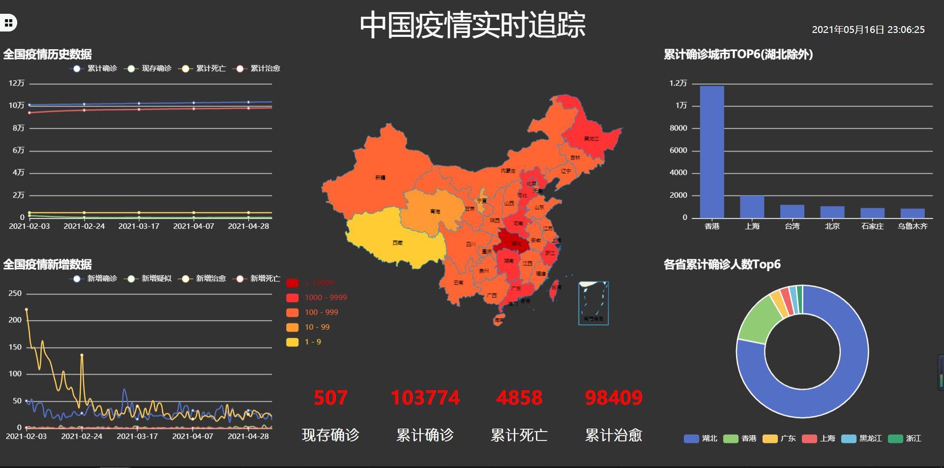 中国疫情风险地区图片.中国疫情风险地区图片最新？-第2张图片