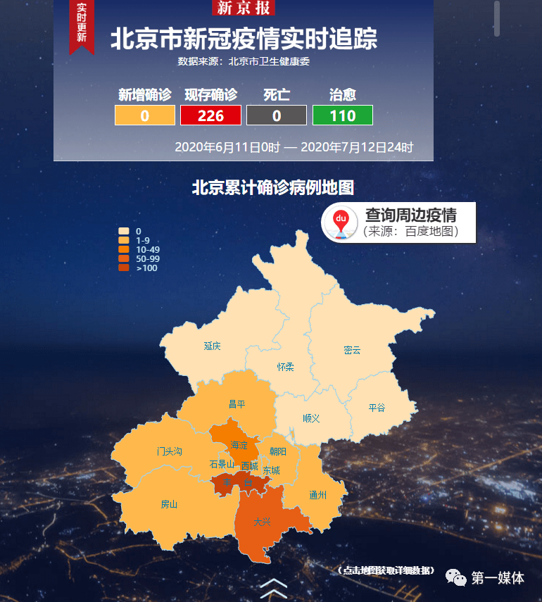 未来疫情风险高的地区/未来疫情风险高的地区有哪些-第3张图片