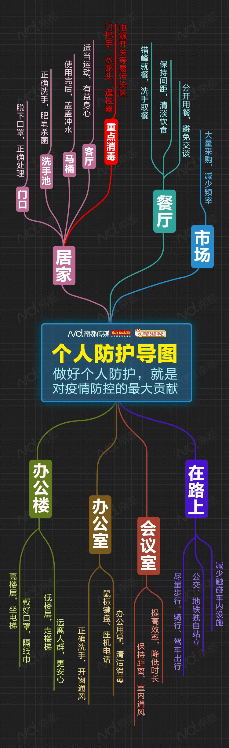 【疫情流行重点地区查询表,疫情流行地区怎样界定】