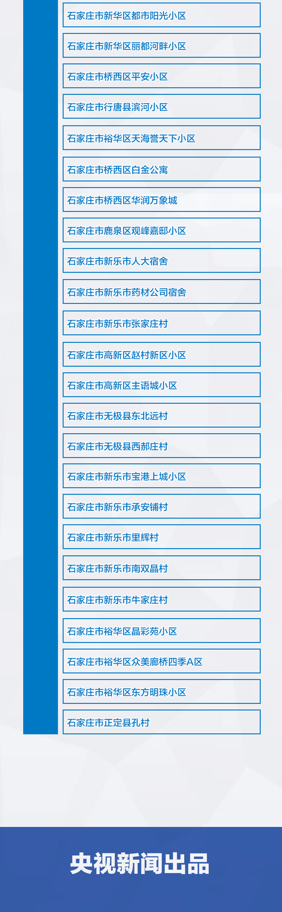 广州疫情地方风险地区.广州疫情地区风险等级划分？-第2张图片