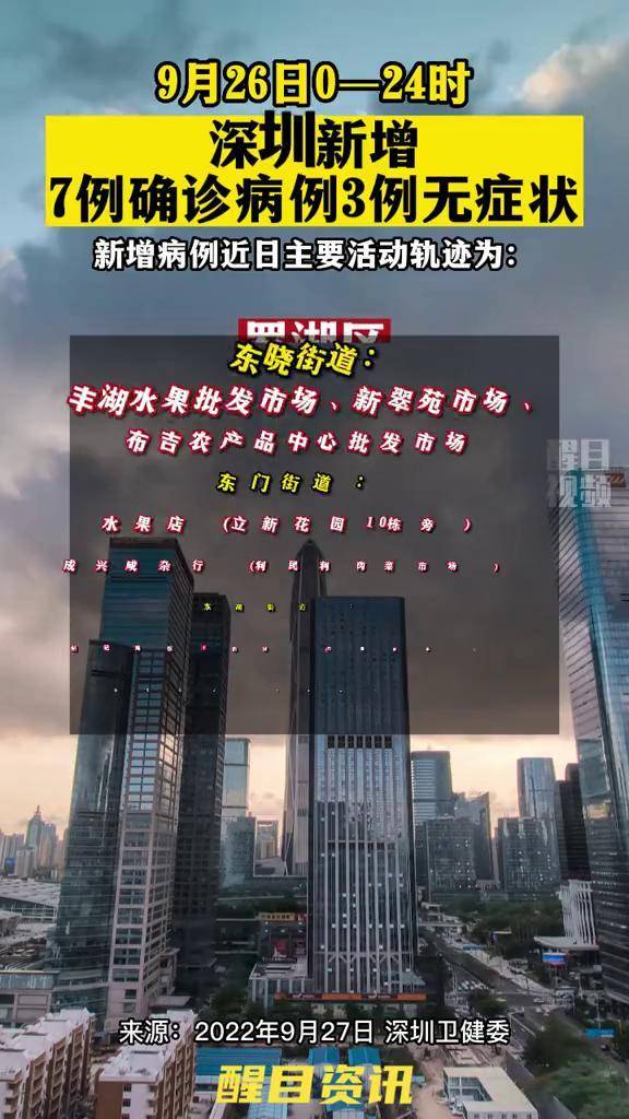 最新疫情分布地区重庆/最新重庆疫情最新消息公布活动轨迹-第2张图片