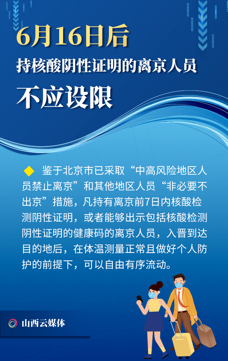 【山西各地区疫情多,山西省疫情多少例】-第2张图片