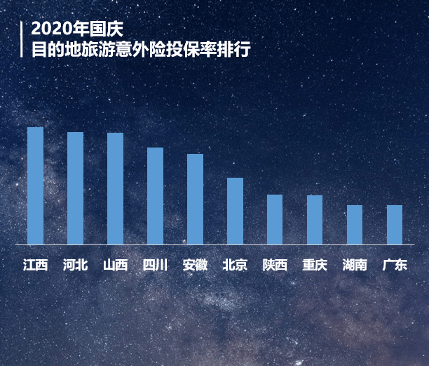 中国8月疫情高峰地区(八月疫情中高地区有哪些)-第1张图片