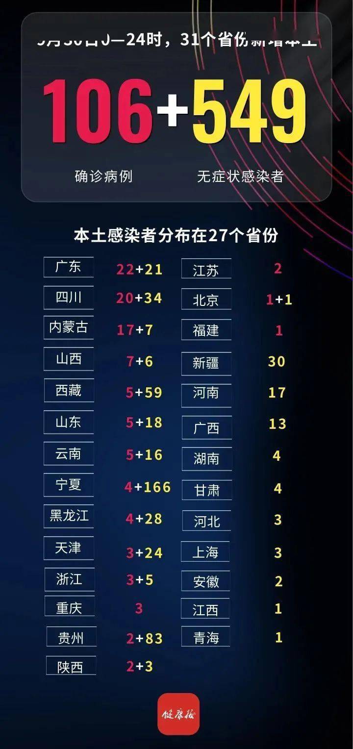 蚌埠疫情中风险地区(蚌埠疫情风险等级是低风险吗)