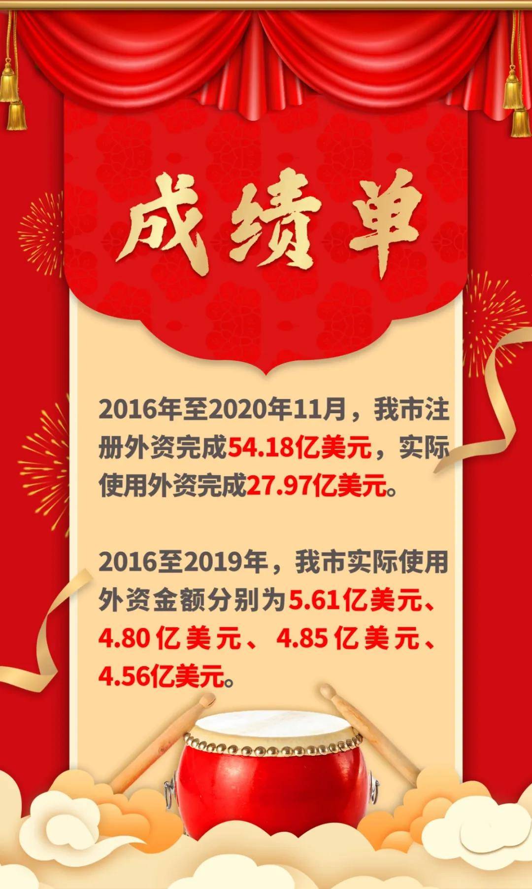 太仓疫情管控地区查询(太仓疫情查询信息)