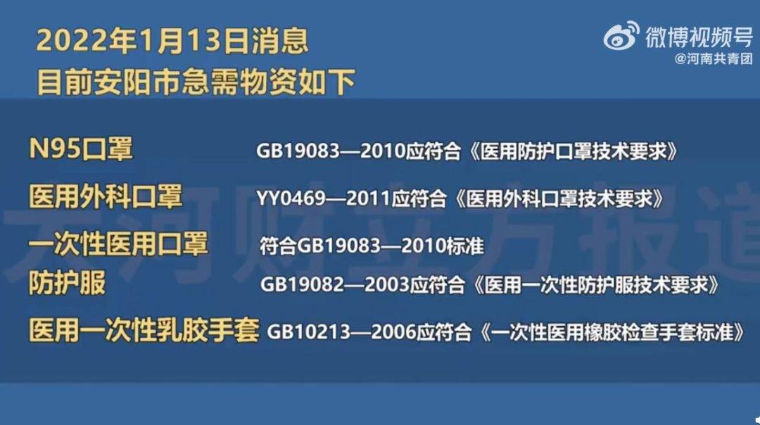 安阳各地区疫情电话/河南安阳疫情电话号码