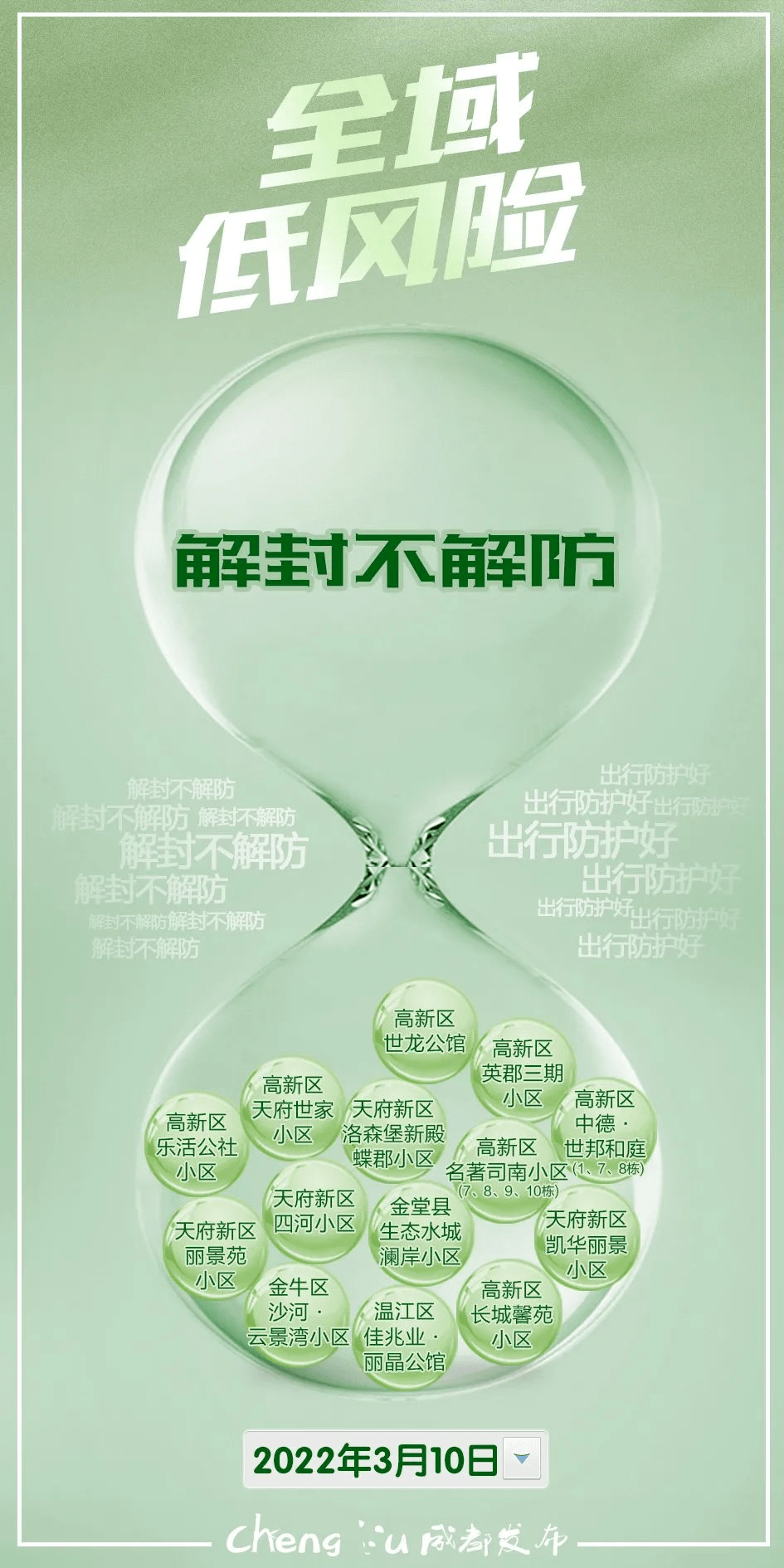 成都最新封控疫情地区(成都疫情封了哪些)