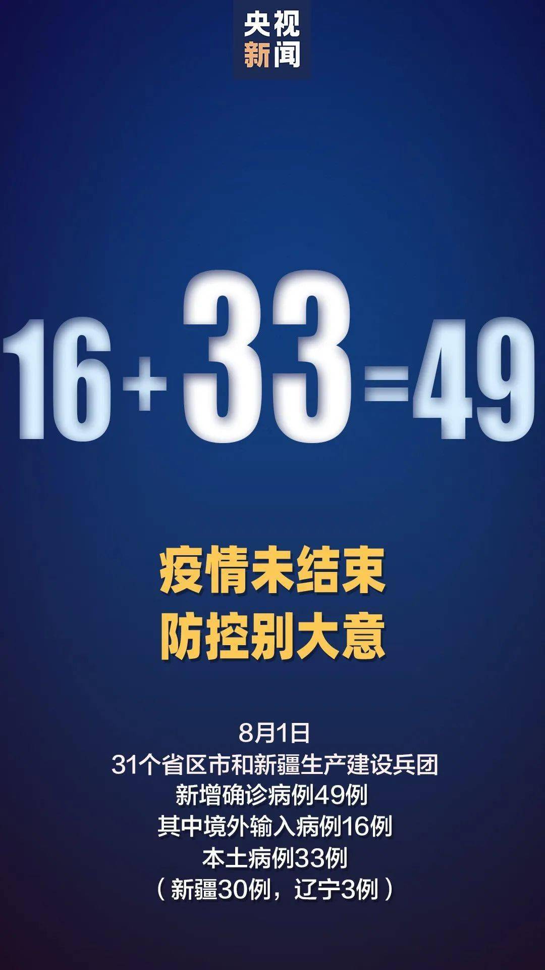 今日哪个地区增加疫情了/今日疫情哪里增加了