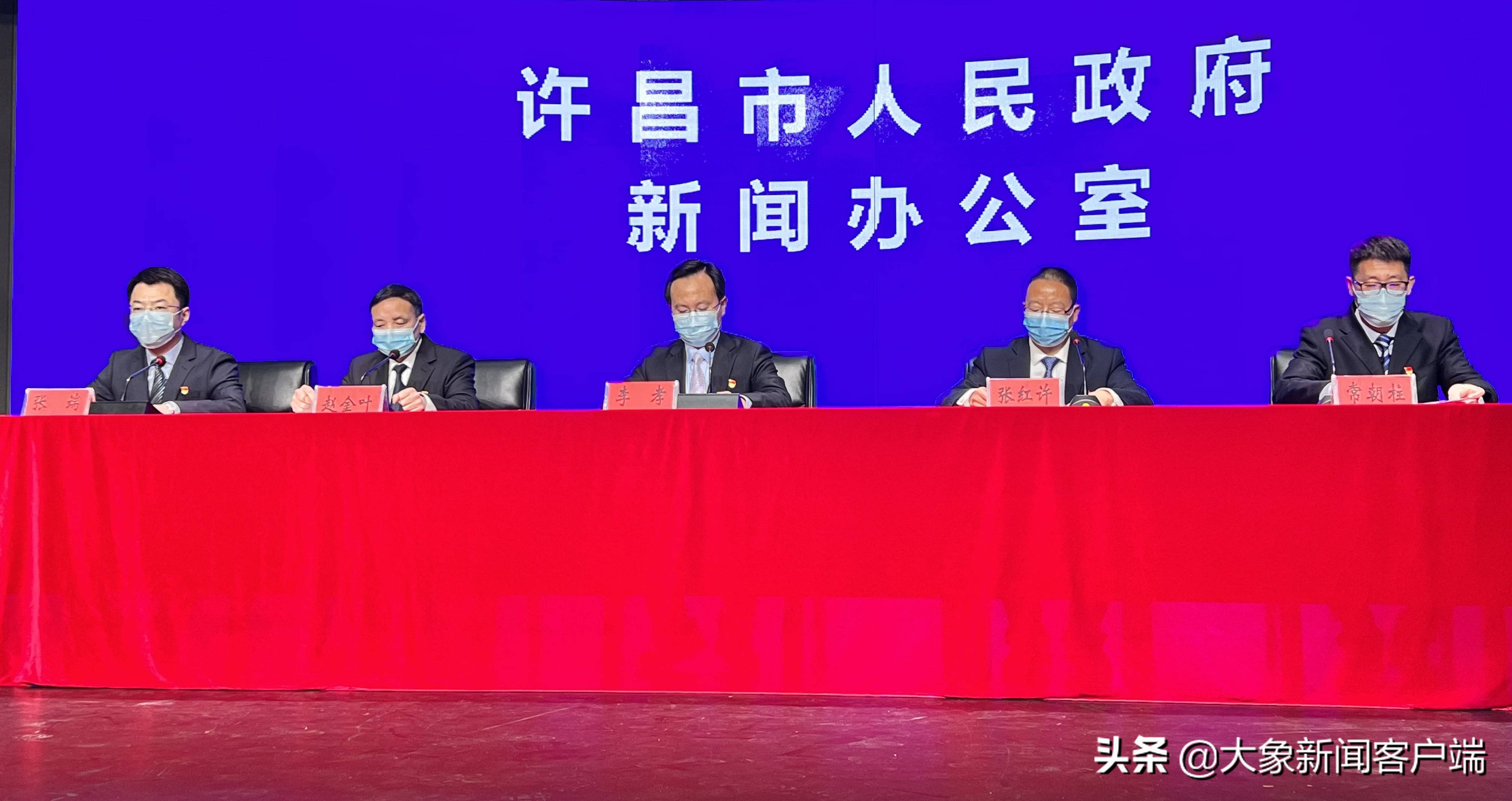 【许昌疫情重点地区提示图,许昌最新疫情通报具体地点】-第2张图片