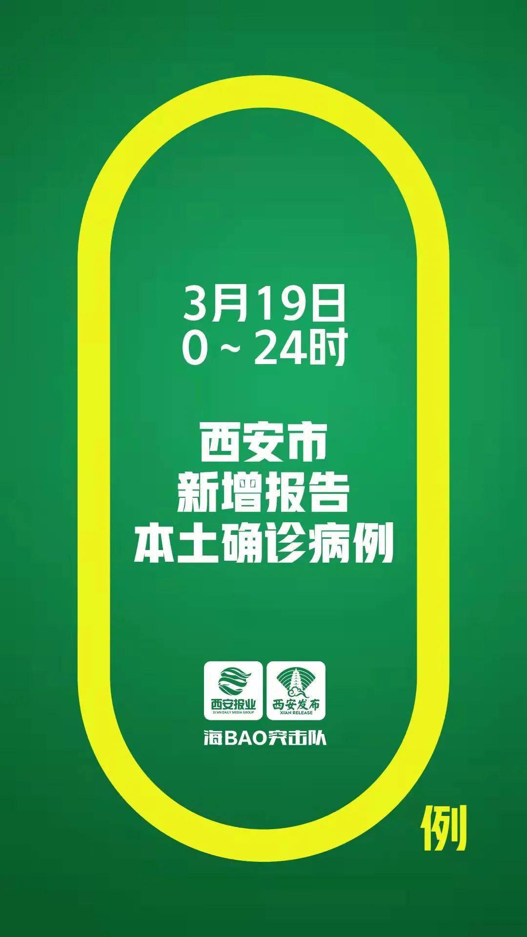 铜川地区疫情怎样了最近/铜川疫情最新新增病例-第1张图片