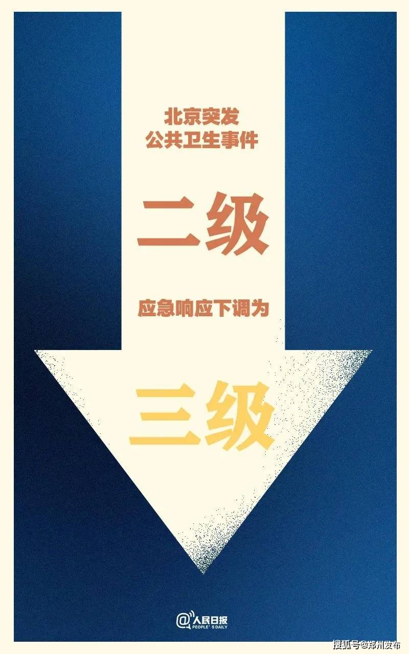【北京疫情属于哪类地区,北京疫情属于哪个级别】
