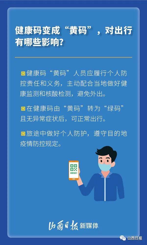 山西地区疫情防控政策/山西省疫情防控最新要求-第3张图片