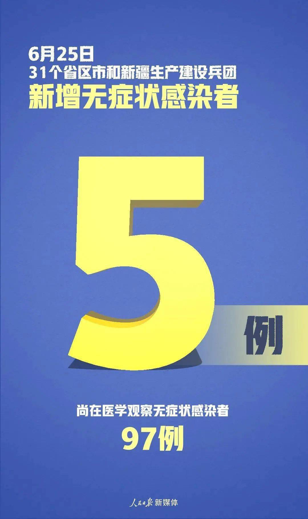 承德有多少地区疫情病例.承德市有新型冠状病毒的病例吗？-第3张图片