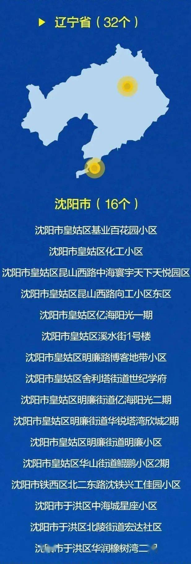 【山东出现过的疫情地区,山东疫情出现在哪个城市】-第3张图片