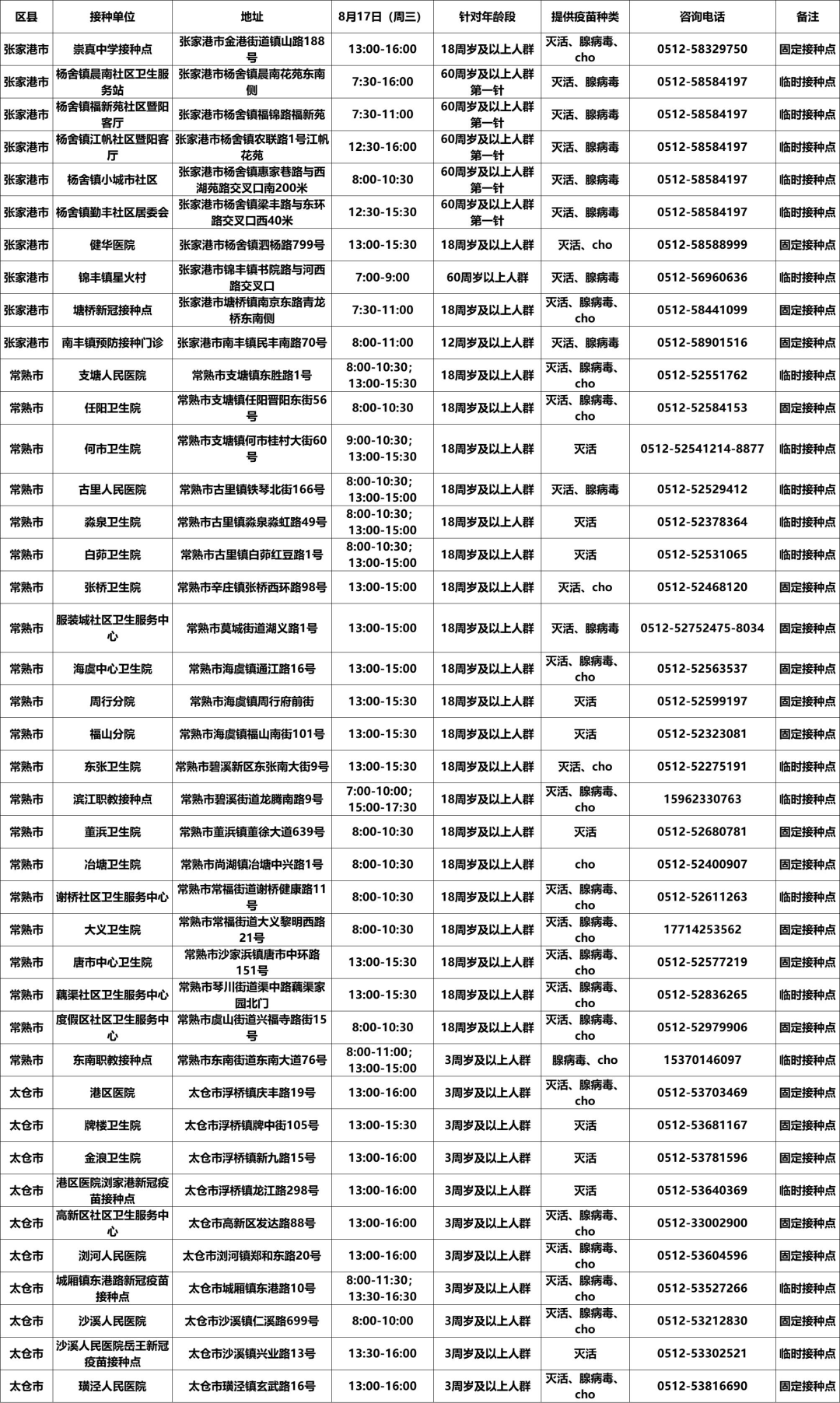 【江苏苏州算疫情地区吗,苏州是疫情地区吗】
