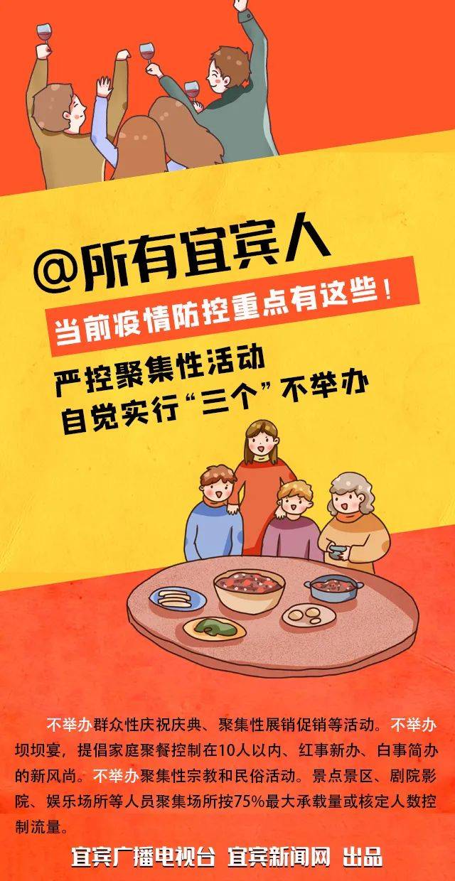 上海疫情重点地区划分(上海定义的疫情重点地区)