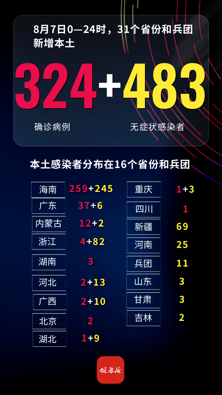 疫情重点地区返肥政策(返肥人员)-第1张图片