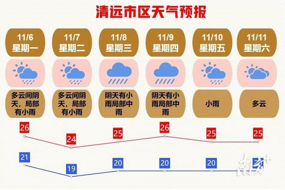 广东清远地区疫情情况(广东清远新型肺炎疫情)-第3张图片