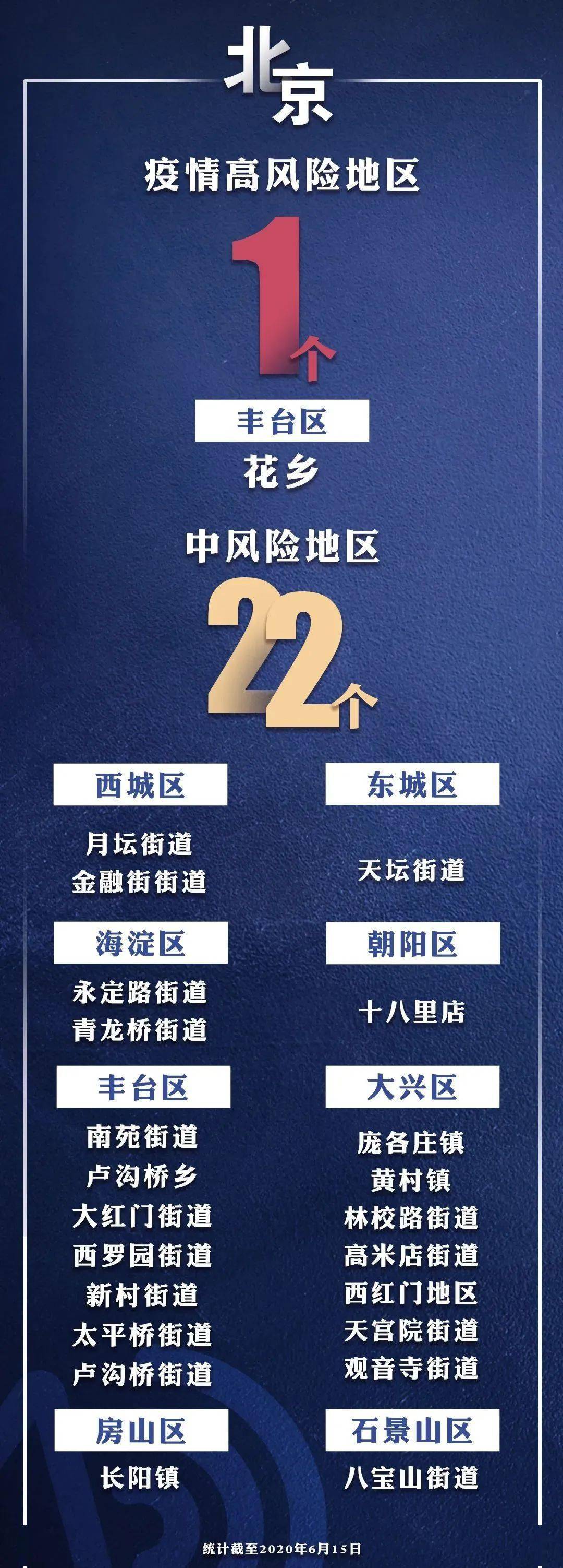 疫情途径风险地区公交/疫情途径风险地区公交会停运吗-第3张图片