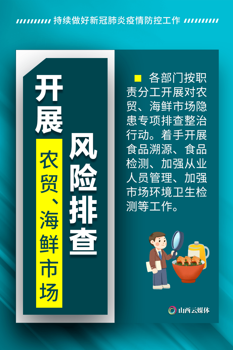 宁陵疫情风险地区图表(宁陵县疫情防控最新消息)-第1张图片