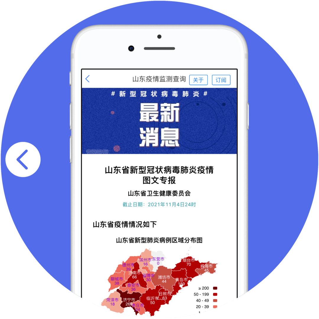【山东所有疫情明细地区表,山东各地役情】-第2张图片