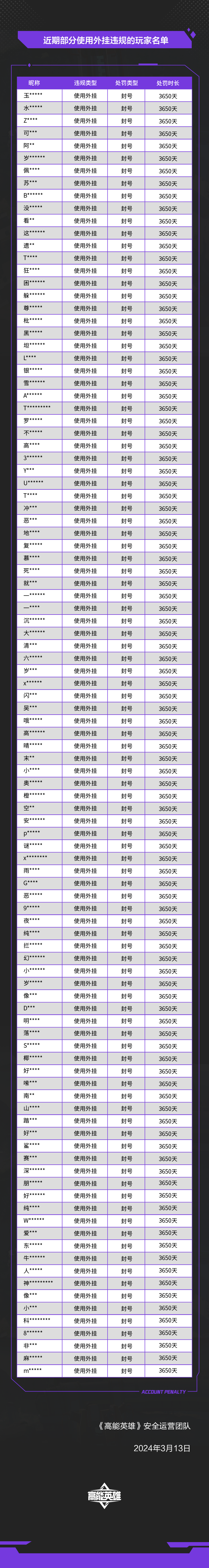 万能开挂辅助“微友约局透视”原来有神器下载！-第3张图片