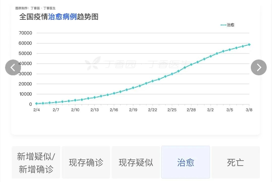 【3月疫情严重的地区,三月份疫情严重吗】-第1张图片