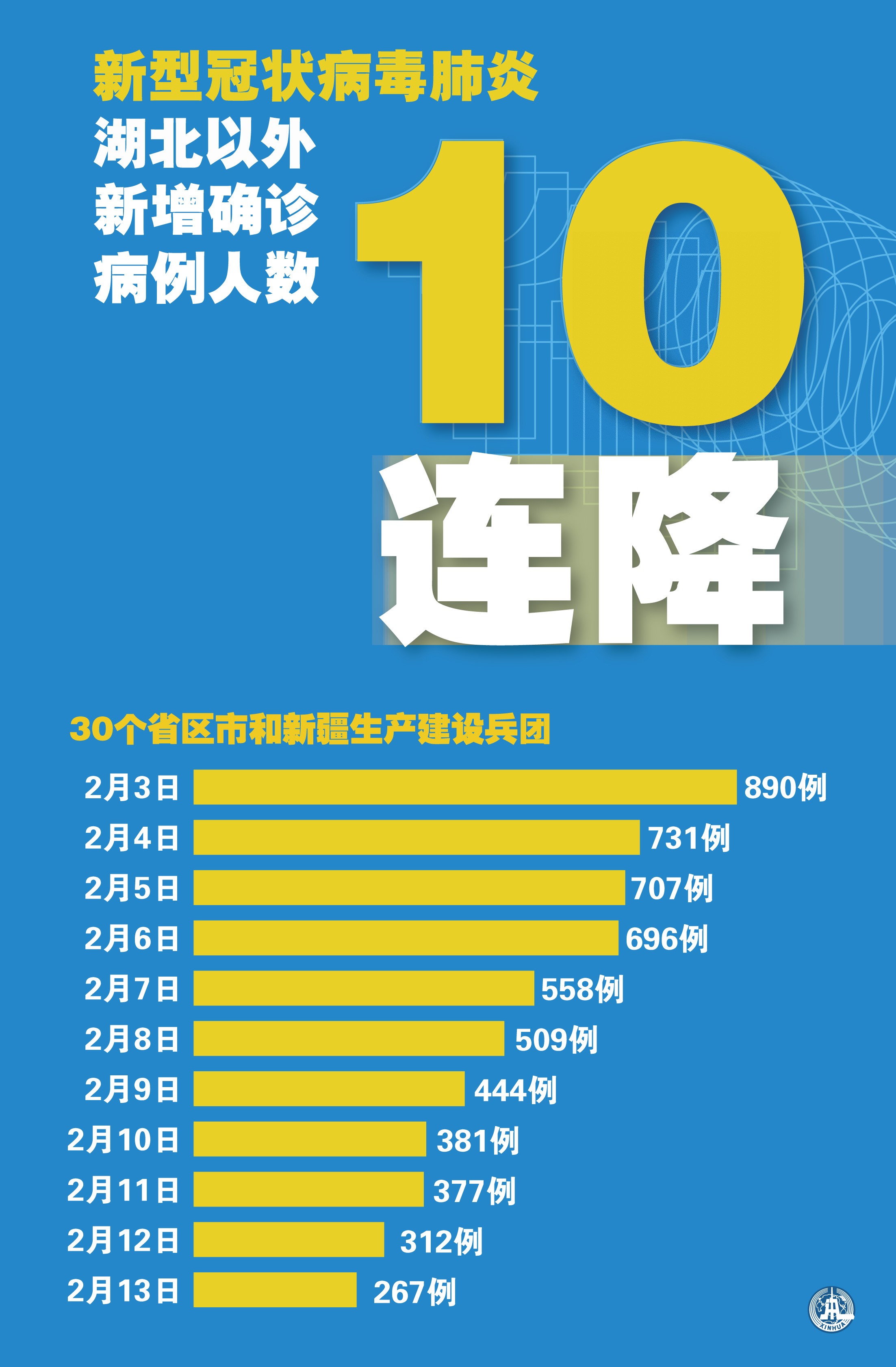 江门地区最新新冠疫情.江门最新疫情病例?-第2张图片