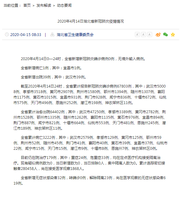 有疫情地区隔离多久/有疫情地区隔离多久可以解除-第1张图片