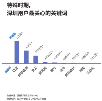 疫情地区网购禁止发货/疫情限制发货-第2张图片