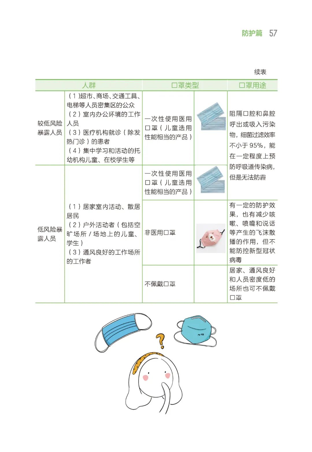 疫情重点有哪些地区呢.疫情重点是什么？-第1张图片
