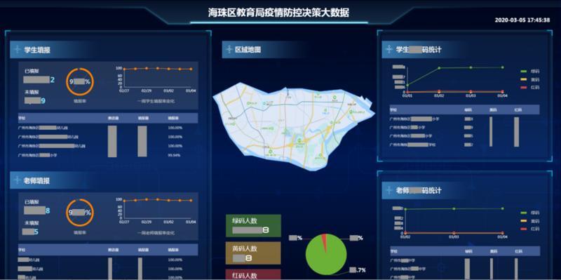 广州海珠区疫情地区(广州市海珠区疫情具体位置)-第1张图片