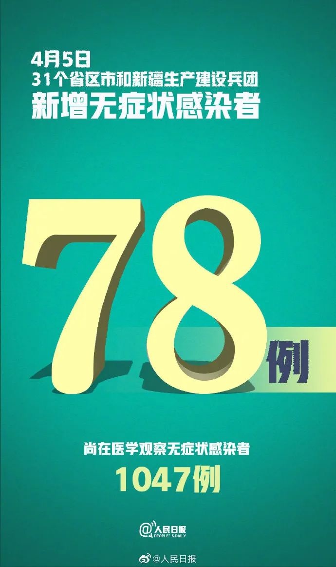疫情地区播报怎么写内容.疫情播报声音?-第2张图片