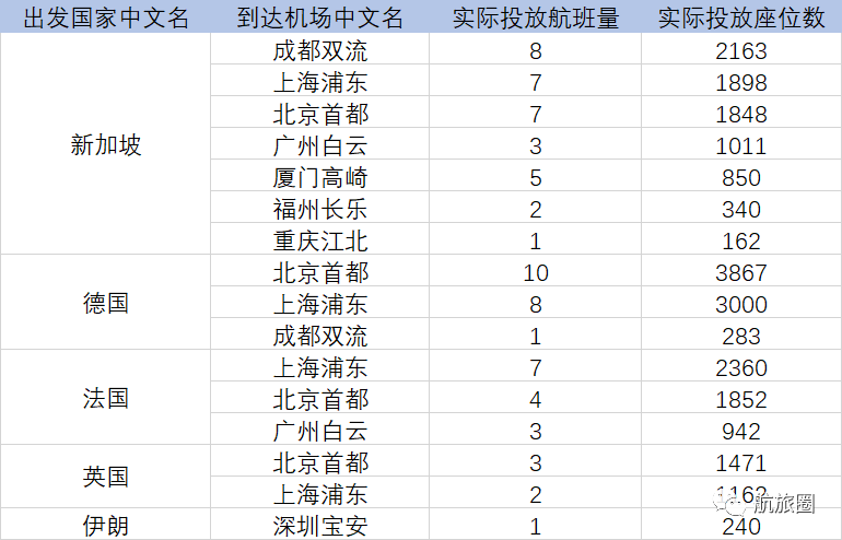 疫情城市类型有哪些地区/疫情城市类型有哪些地区分布-第3张图片