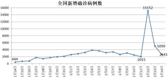 甘肃嘉峪关疫情管控地区(甘肃嘉峪关最新疫情确诊人数)-第1张图片