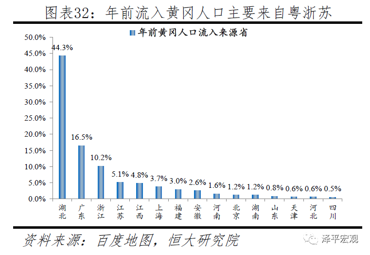 福建疫情危险地区.福建疫情危险吗？-第2张图片