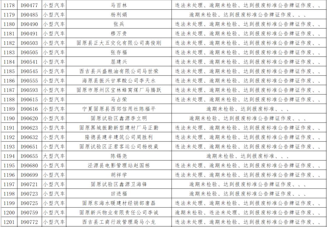 固原疫情地区分布情况/固原疫情发布通告-第1张图片