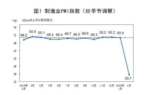 【3月疫情严重的地区,三月份疫情严重吗】-第3张图片