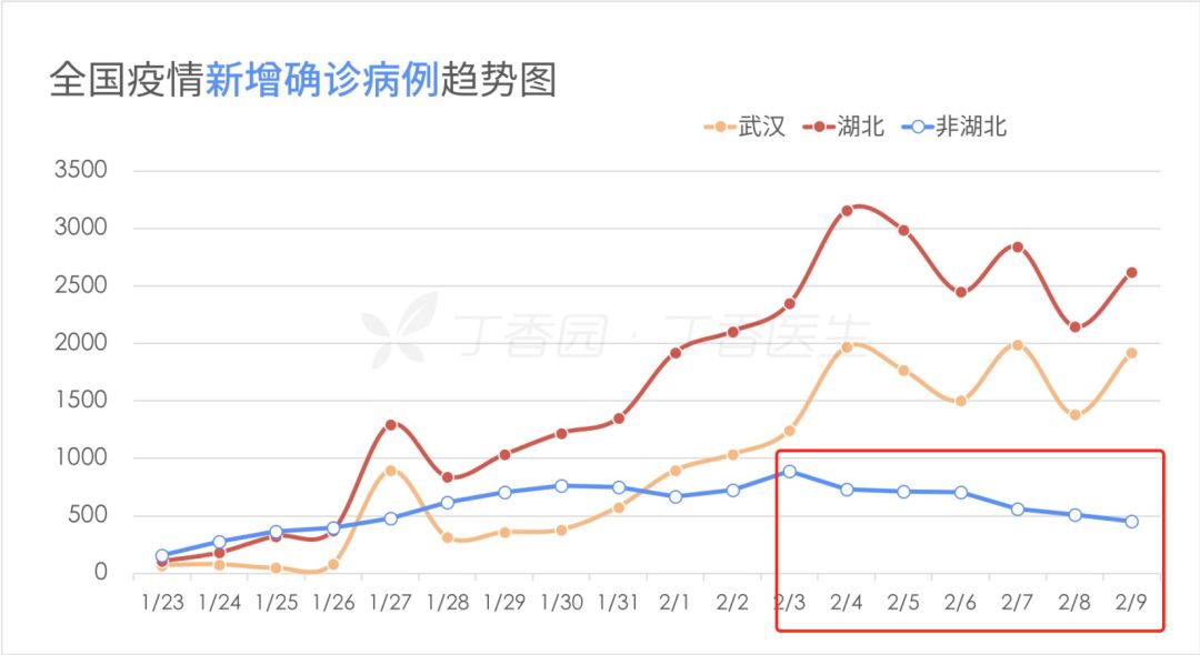 英国算疫情高发地区吗(英国算疫情高发地区吗现在)-第1张图片