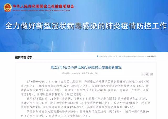 哪里属于国内地区疫情.哪里属于国内地区疫情防控?-第2张图片