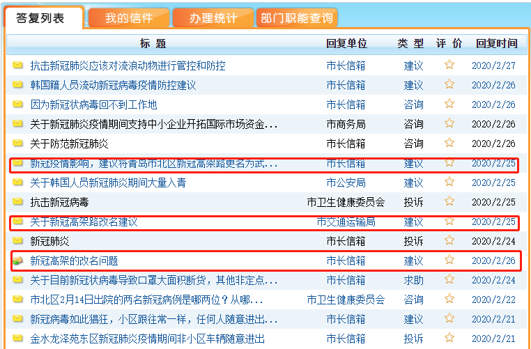 青岛各个地区疫情情况/青岛所有疫情-第3张图片
