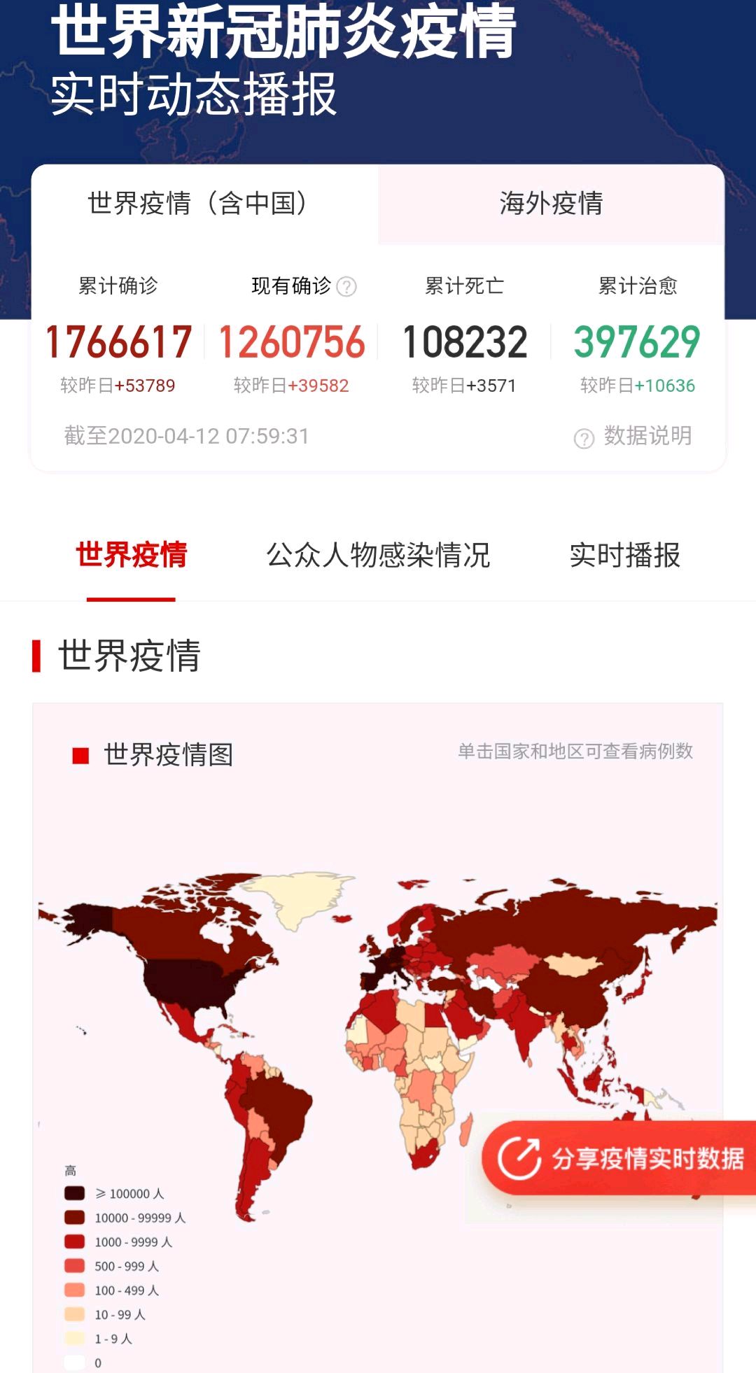 近来疫情感染地区统计.近来疫情感染地区统计数据?-第1张图片