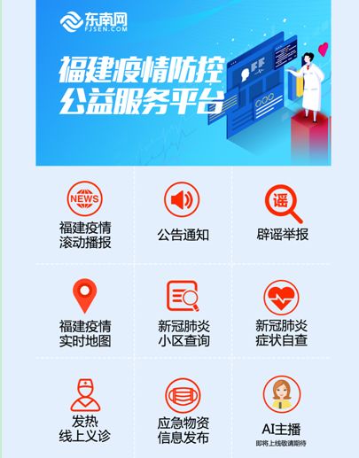 福建疫情一级地区(福建疫情一级地区名单)-第1张图片